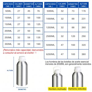 Botellas de aluminio personalizadas con logo impreso - 8 - vista 8